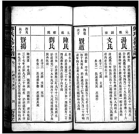 [下载][邓氏五修宗谱_世系6卷_叙述6卷]湖南.邓氏五修家谱_十四.pdf