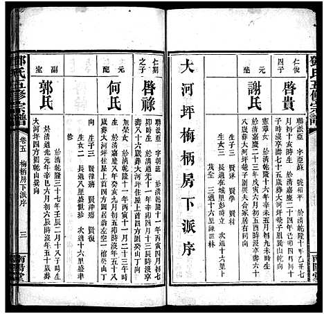 [下载][邓氏五修宗谱_世系6卷_叙述6卷]湖南.邓氏五修家谱_十五.pdf