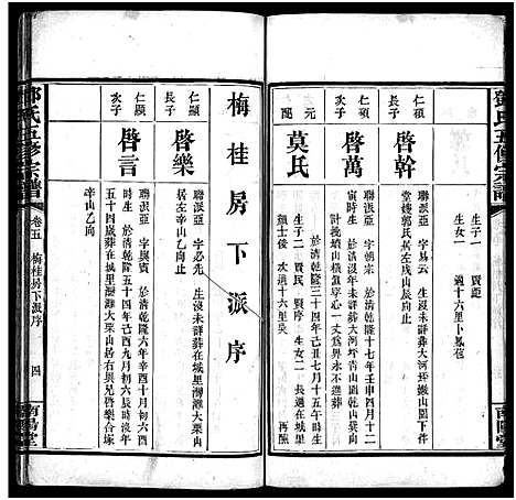 [下载][邓氏五修宗谱_世系6卷_叙述6卷]湖南.邓氏五修家谱_十五.pdf