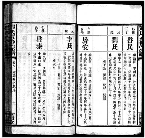 [下载][邓氏五修宗谱_世系6卷_叙述6卷]湖南.邓氏五修家谱_十六.pdf