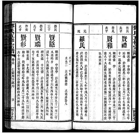 [下载][邓氏五修宗谱_世系6卷_叙述6卷]湖南.邓氏五修家谱_十六.pdf