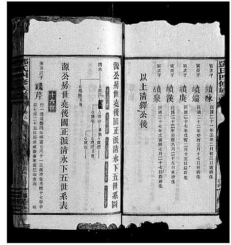 [下载][邓氏四修族谱]湖南.邓氏四修家谱_四.pdf