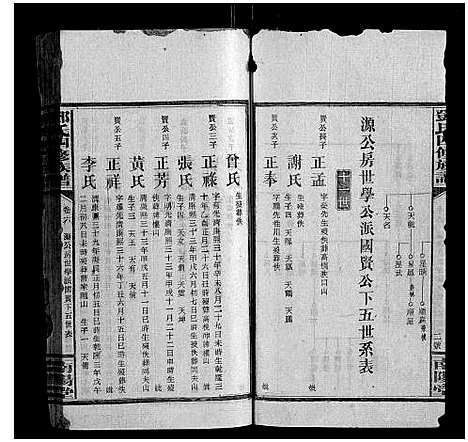 [下载][邓氏四修族谱]湖南.邓氏四修家谱_五.pdf