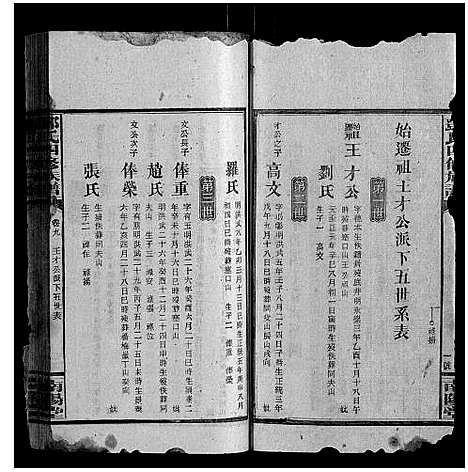 [下载][邓氏四修族谱]湖南.邓氏四修家谱_七.pdf