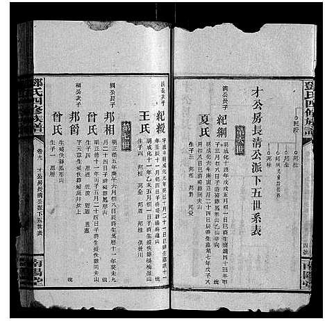 [下载][邓氏四修族谱]湖南.邓氏四修家谱_七.pdf