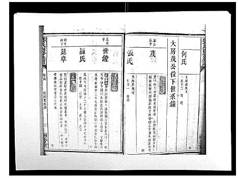 [下载][邓氏四修族谱_12卷]湖南.邓氏四修家谱_四.pdf