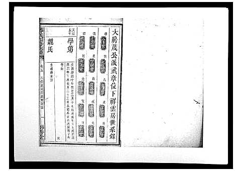 [下载][邓氏四修族谱_12卷]湖南.邓氏四修家谱_五.pdf