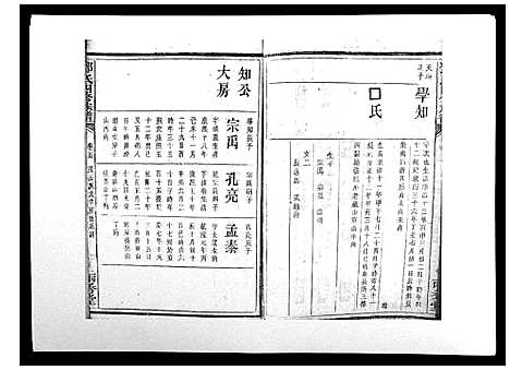 [下载][邓氏四修族谱_12卷]湖南.邓氏四修家谱_五.pdf