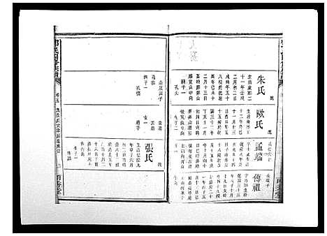 [下载][邓氏四修族谱_12卷]湖南.邓氏四修家谱_五.pdf