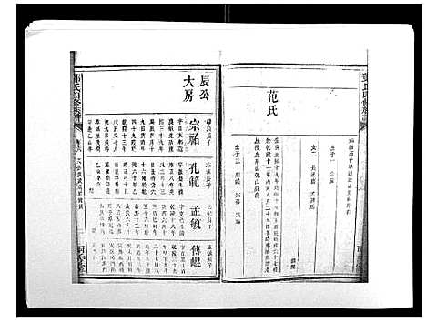 [下载][邓氏四修族谱_12卷]湖南.邓氏四修家谱_六.pdf