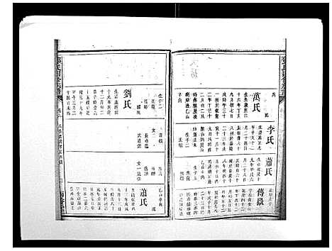 [下载][邓氏四修族谱_12卷]湖南.邓氏四修家谱_六.pdf