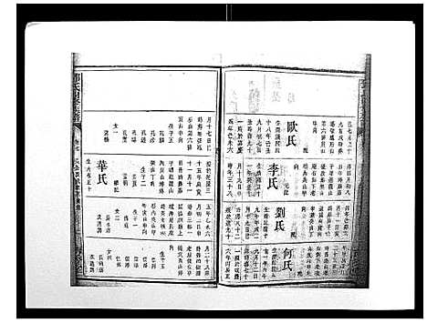 [下载][邓氏四修族谱_12卷]湖南.邓氏四修家谱_七.pdf