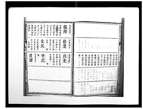 [下载][邓氏四修族谱_12卷]湖南.邓氏四修家谱_七.pdf