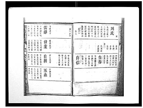 [下载][邓氏四修族谱_12卷]湖南.邓氏四修家谱_七.pdf