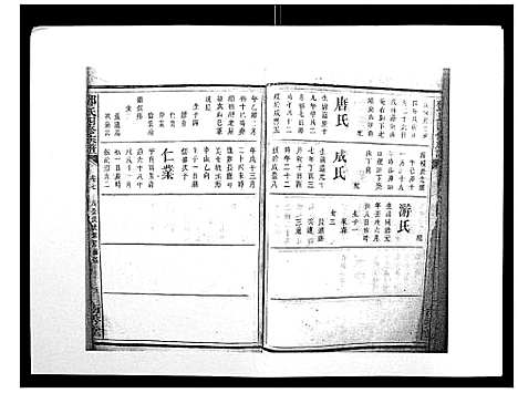 [下载][邓氏四修族谱_12卷]湖南.邓氏四修家谱_七.pdf