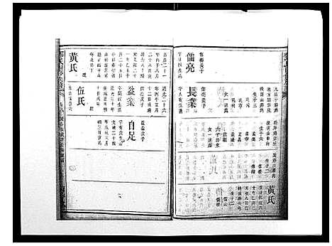 [下载][邓氏四修族谱_12卷]湖南.邓氏四修家谱_八.pdf