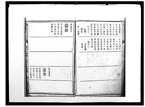 [下载][邓氏四修族谱_12卷]湖南.邓氏四修家谱_八.pdf