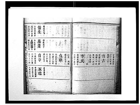 [下载][邓氏四修族谱_12卷]湖南.邓氏四修家谱_九.pdf