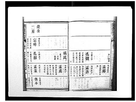 [下载][邓氏四修族谱_12卷]湖南.邓氏四修家谱_十一.pdf