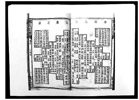 [下载][邓氏宗谱_20卷]湖南.邓氏家谱_二.pdf