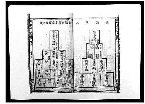 [下载][邓氏宗谱_20卷]湖南.邓氏家谱_二.pdf