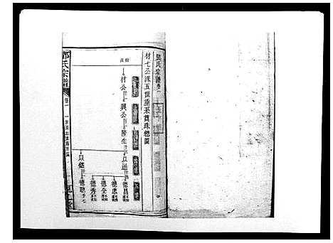 [下载][邓氏宗谱_20卷]湖南.邓氏家谱_三.pdf