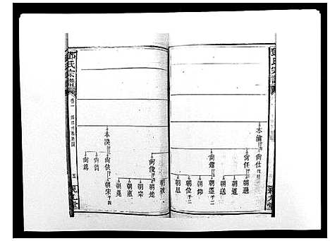 [下载][邓氏宗谱_20卷]湖南.邓氏家谱_三.pdf