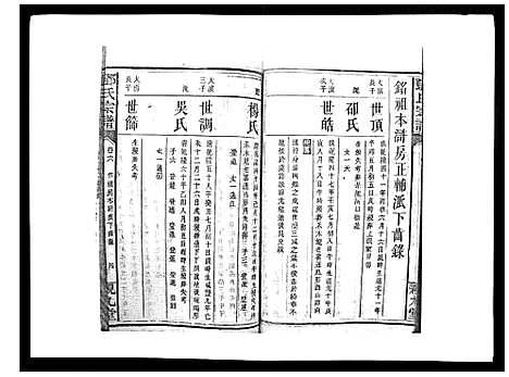 [下载][邓氏宗谱_20卷]湖南.邓氏家谱_十一.pdf