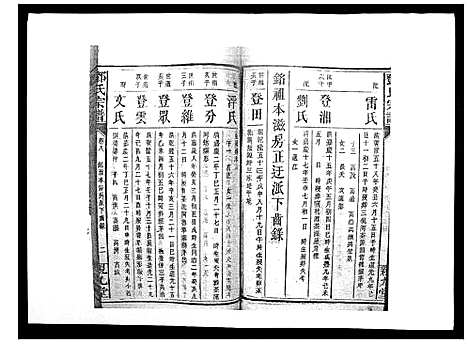 [下载][邓氏宗谱_20卷]湖南.邓氏家谱_十三.pdf