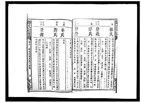 [下载][邓氏宗谱_20卷]湖南.邓氏家谱_十三.pdf