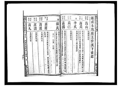 [下载][邓氏宗谱_20卷]湖南.邓氏家谱_十四.pdf