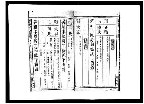 [下载][邓氏宗谱_20卷]湖南.邓氏家谱_二十.pdf