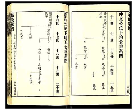 [下载][邓氏家谱]湖南.邓氏家谱_三.pdf