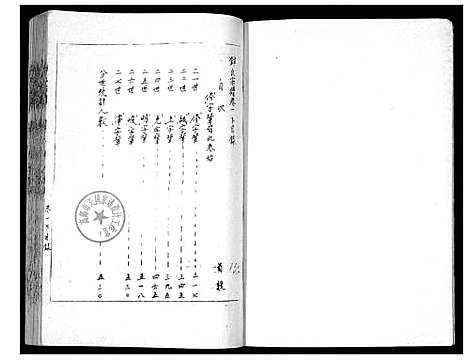 [下载][邓氏家谱]湖南.邓氏家谱_三.pdf