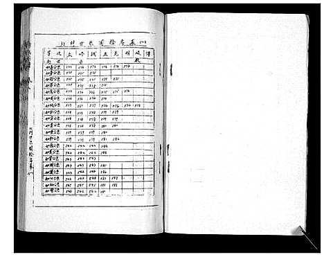 [下载][邓氏家谱]湖南.邓氏家谱_四.pdf