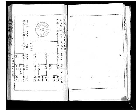 [下载][邓氏家谱]湖南.邓氏家谱_四.pdf