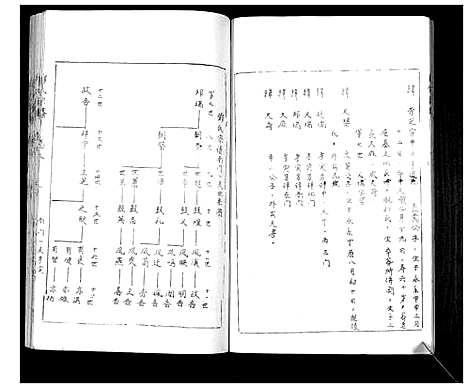 [下载][邓氏家谱]湖南.邓氏家谱_六.pdf