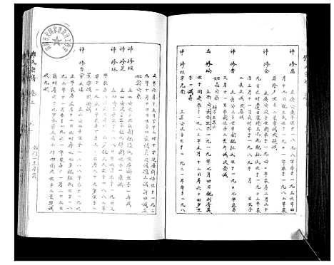 [下载][邓氏家谱]湖南.邓氏家谱_七.pdf