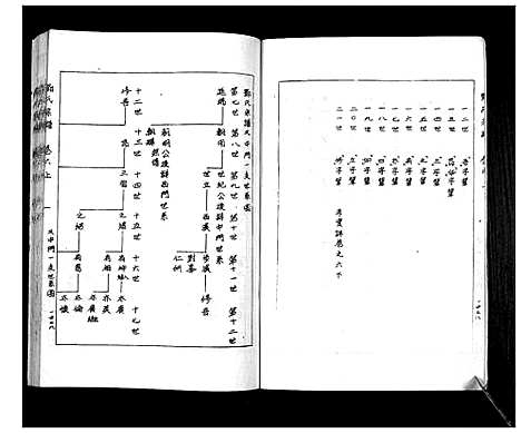 [下载][邓氏家谱]湖南.邓氏家谱_十一.pdf