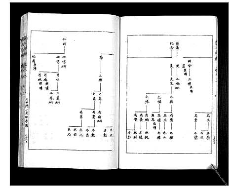 [下载][邓氏家谱]湖南.邓氏家谱_十一.pdf