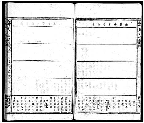 [下载][邓氏族谱_30卷_邓氏族谱]湖南.邓氏家谱_十.pdf