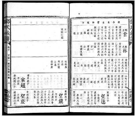 [下载][邓氏族谱_30卷_邓氏族谱]湖南.邓氏家谱_十一.pdf