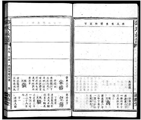 [下载][邓氏族谱_30卷_邓氏族谱]湖南.邓氏家谱_十一.pdf