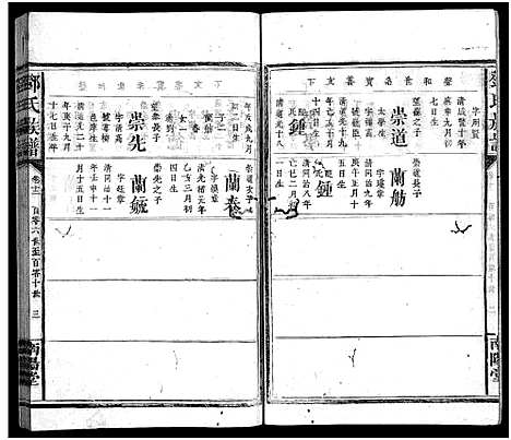 [下载][邓氏族谱_30卷_邓氏族谱]湖南.邓氏家谱_十三.pdf