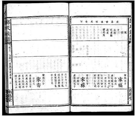 [下载][邓氏族谱_30卷_邓氏族谱]湖南.邓氏家谱_十四.pdf