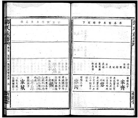 [下载][邓氏族谱_30卷_邓氏族谱]湖南.邓氏家谱_十六.pdf