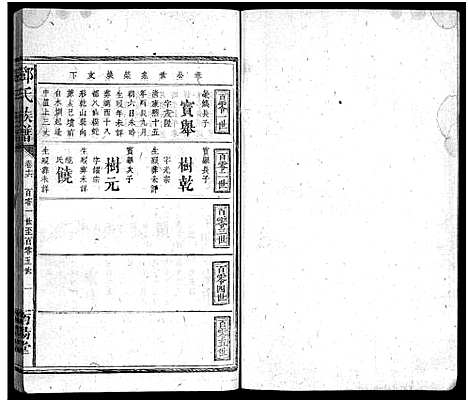 [下载][邓氏族谱_30卷_邓氏族谱]湖南.邓氏家谱_十七.pdf