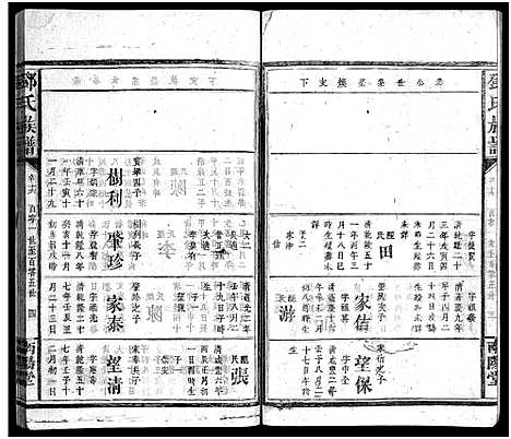 [下载][邓氏族谱_30卷_邓氏族谱]湖南.邓氏家谱_十七.pdf