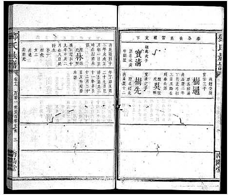 [下载][邓氏族谱_30卷_邓氏族谱]湖南.邓氏家谱_十八.pdf