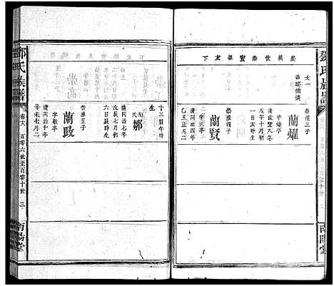 [下载][邓氏族谱_30卷_邓氏族谱]湖南.邓氏家谱_十九.pdf